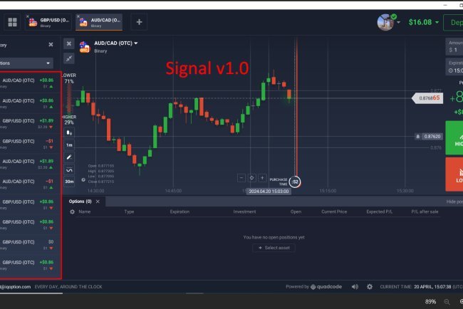 Signal v1.0 Indicator MT4 สำหรับเทรด Binary Option เทรด IQ option